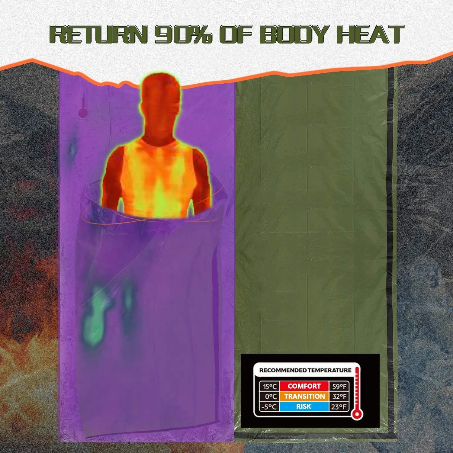 Emergency Sleeping Bag