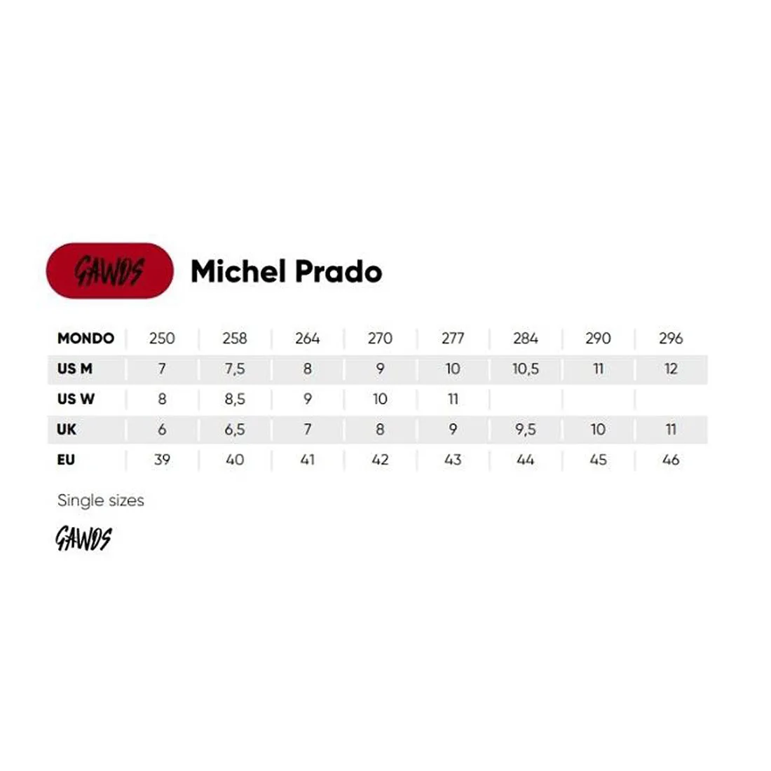 Gawds Michel Prado II Pro Skates - Black/White