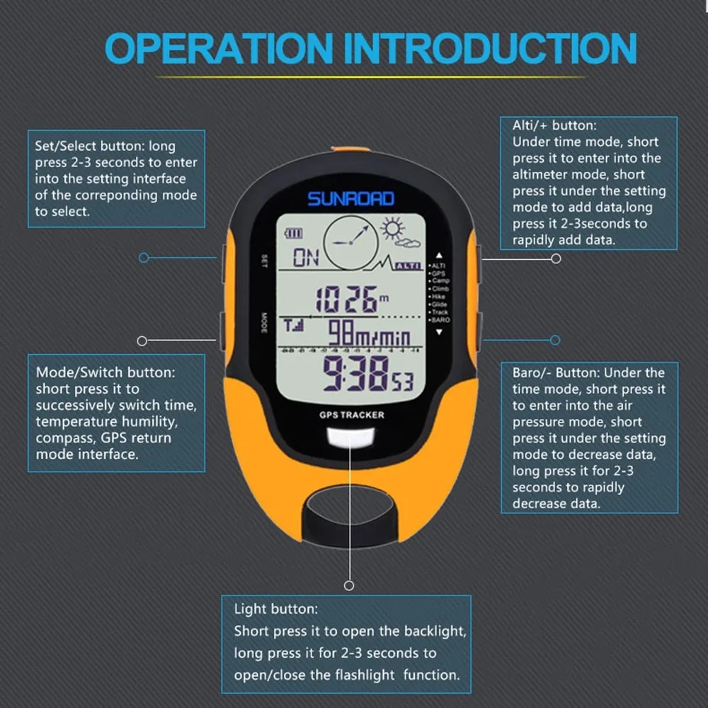 Portable Handheld GPS Navigation Receiver with Digital Altimeter, Barometer, and Compass Locator