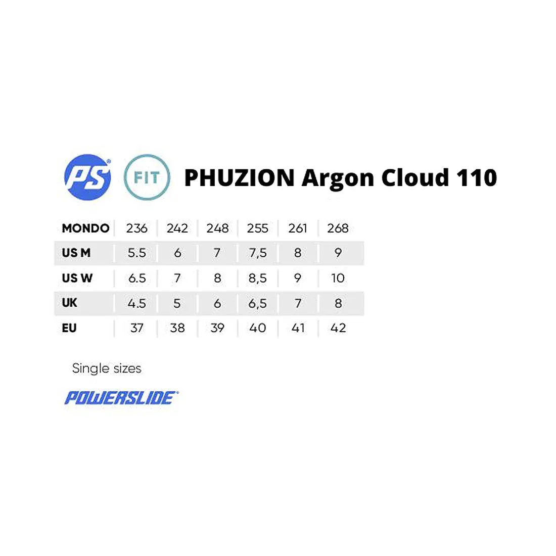 Powerslide Phuzion Argon 110 Cloud